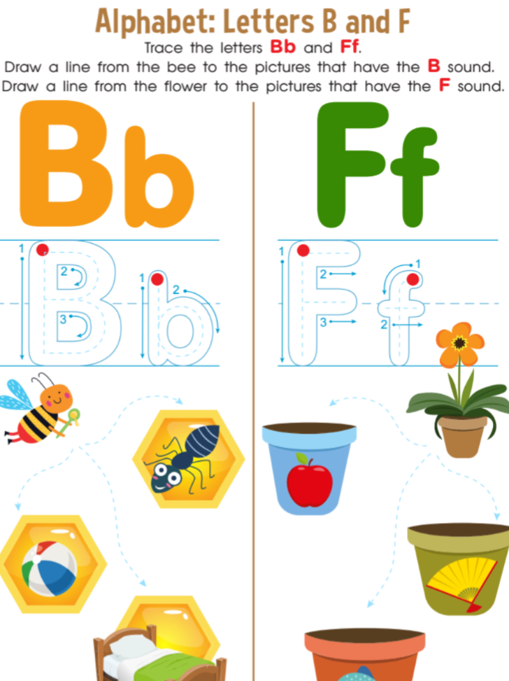 Alphabet learning worksheet